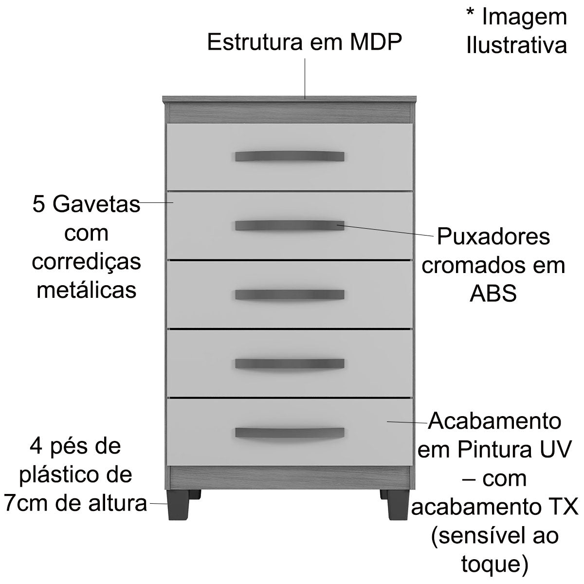 Imagem 3 de