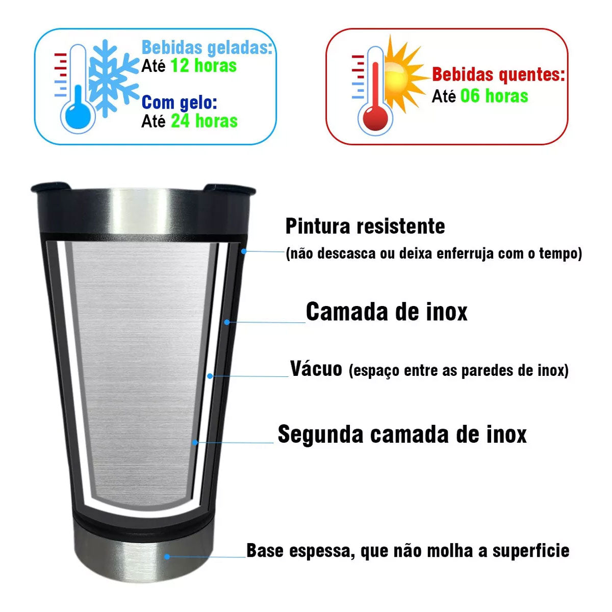 Imagem 2 de