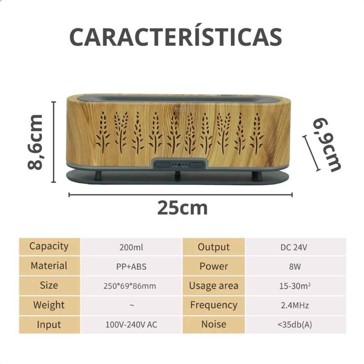 Imagem 3 de