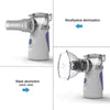 Nebulizador Mesh Compacto Portátil para Família
